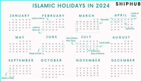Islamic Holidays 2024: A Comprehensive Guide
